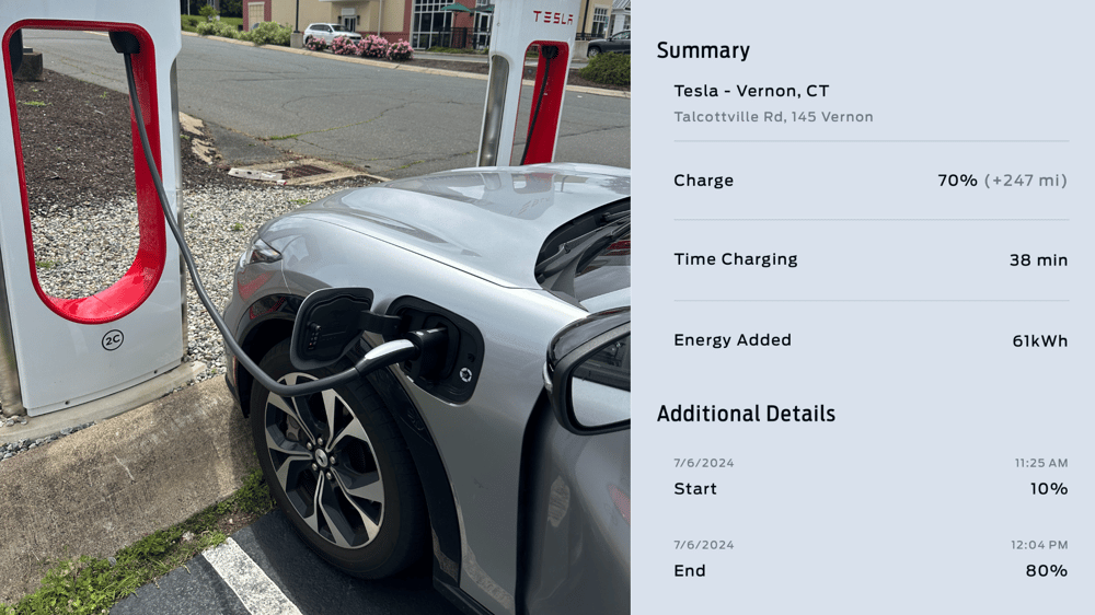 Charging at Tesla Superchargers with a Ford Electric Car